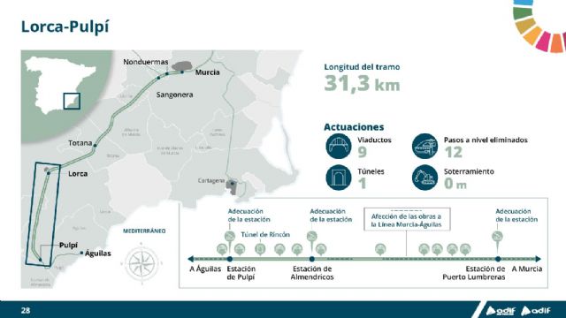 La presidenta de Adif AV presenta las actuaciones para avanzar en la primera conexin directa entre Murcia y Almera - 28