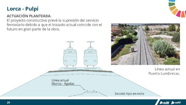 La presidenta de Adif AV presenta las actuaciones para avanzar en la primera conexin directa entre Murcia y Almera - 29
