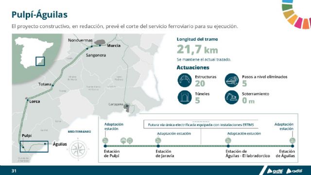 La presidenta de Adif AV presenta las actuaciones para avanzar en la primera conexin directa entre Murcia y Almera - 31