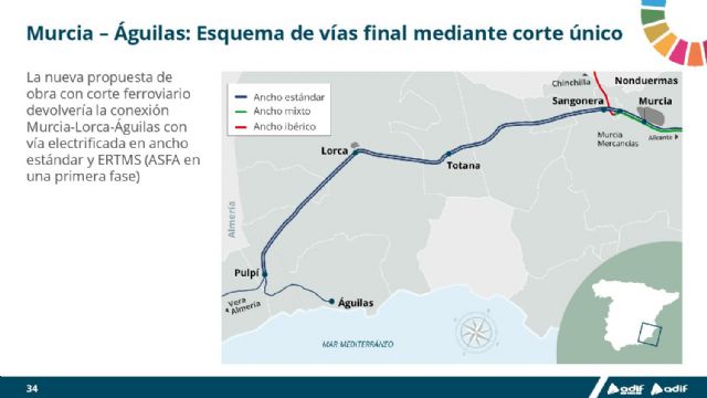 La presidenta de Adif AV presenta las actuaciones para avanzar en la primera conexin directa entre Murcia y Almera - 34