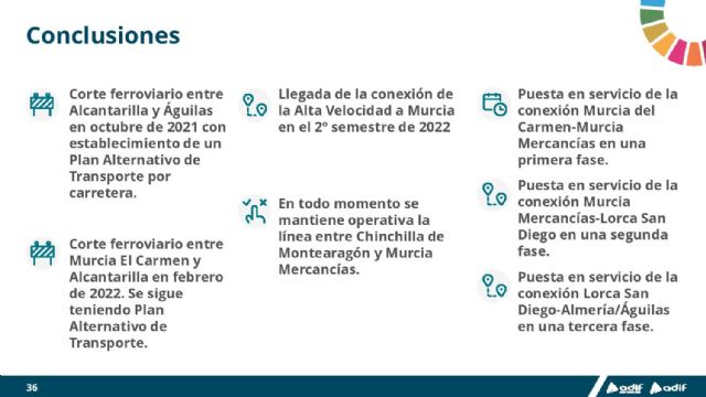 La presidenta de Adif AV presenta las actuaciones para avanzar en la primera conexin directa entre Murcia y Almera - 36