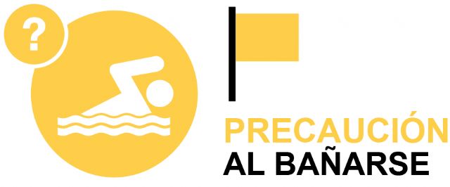 Los puestos de vigilancia del Plan Copla abren hoy martes con bandera amarilla en 11 playas de Águilas, Cartagena y San Javier - 1, Foto 1