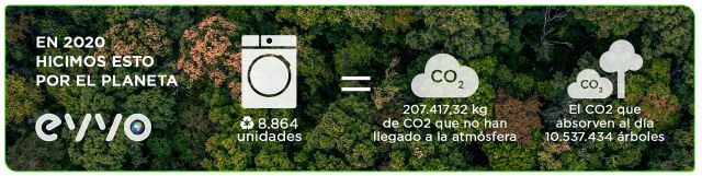 EVVO, una marca respetuosa con el medio ambiente - 1, Foto 1