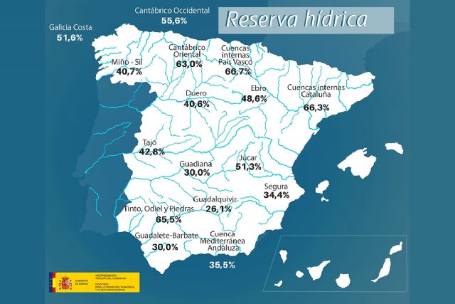 La reserva hídrica española se encuentra al 39 por ciento de su capacidad - 1, Foto 1