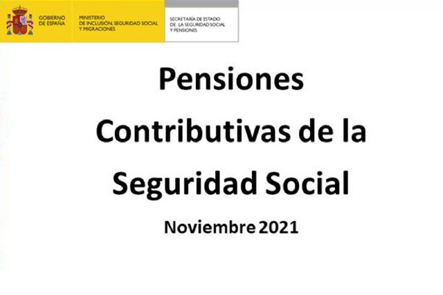 El gasto en pensiones contributivas se mantiene en el 12% del PIB, incluida la paga extra que se abona este mes - 1, Foto 1