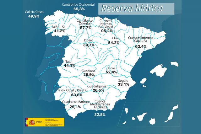 La reserva hídrica española se encuentra al 40 por ciento de su capacidad - 1, Foto 1