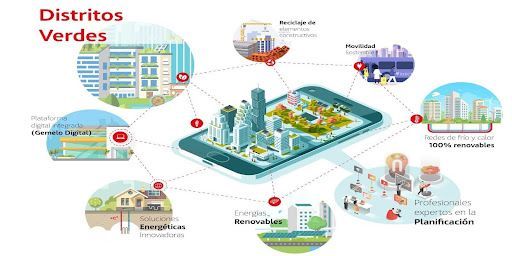 Ecoforest gana el proyecto HORIZON 2020 en una dura competición - 1, Foto 1