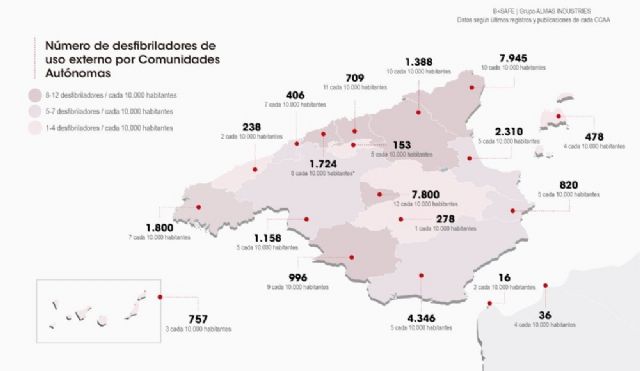 País Vasco referente de la cardioprotección en España con 8 desfibriladores por más de 10.000 habitantes - 1, Foto 1