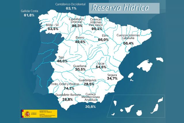 La reserva hídrica española se encuentra al 44,6 por ciento de su capacidad - 1, Foto 1