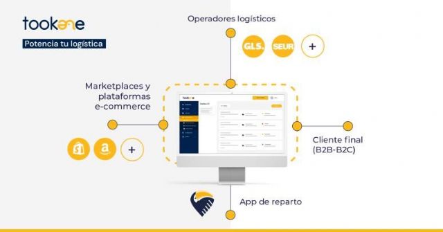 El software logístico Pelikane multiplica por cinco su facturación y anuncia grandes cambios para este año - 1, Foto 1