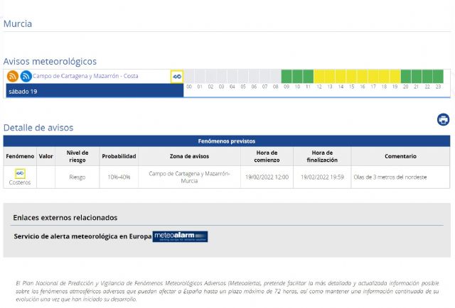 Meteorología mantiene para hoy aviso de nivel amarillo por fenómenos costeros en Campo de Cartagena y Mazarrón - 1, Foto 1