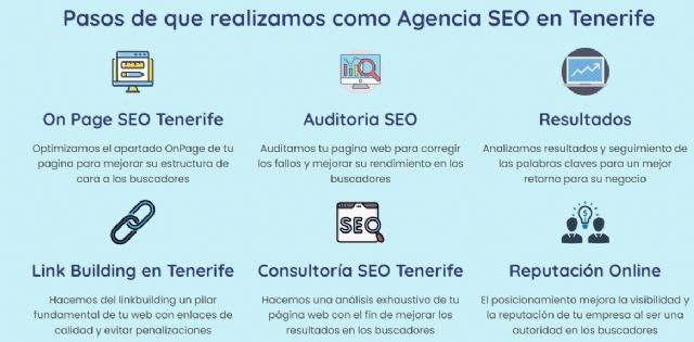 3+1 Recomendaciones de marketing digital para nuevos emprendedores, según diceto - 1, Foto 1