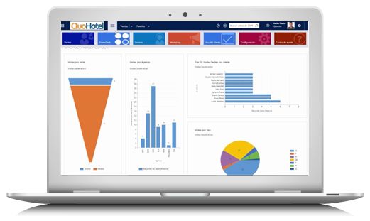 QuoHotel se integra al Channel Manager de Hotetec - 1, Foto 1