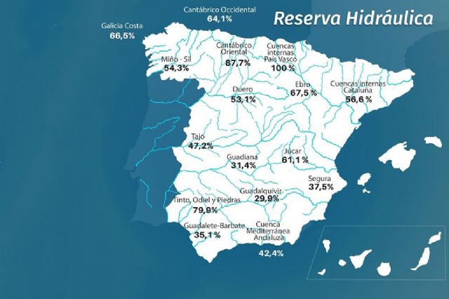 La reserva hídrica española se encuentra al 46,8 por ciento de su capacidad - 1, Foto 1