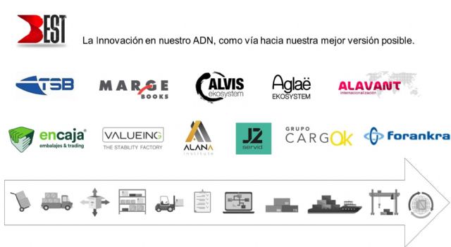 Nace ALIANZA BEST, la alianza de empresas Premium que revolucionará la cadena de suministro - 1, Foto 1