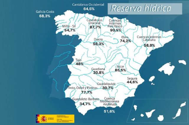 La reserva hídrica española se encuentra al 49 por ciento de su capacidad - 1, Foto 1