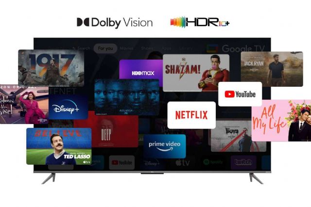 ¿Qué es la MiniLed QLED?, la tecnología de TCL - 1, Foto 1