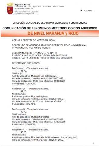 La Agencia Estatal de Meteorología actualiza boletín subiendo a nivel naranja y rojo la alerta para mañana día 25 de julio en la Región de Murcia - 1, Foto 1