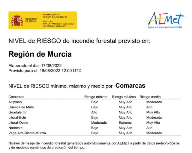 El riesgo de incendio forestal previsto para hoy 18 de agosto es muy alto o alto en gran parte de la Región de Murcia - 1, Foto 1