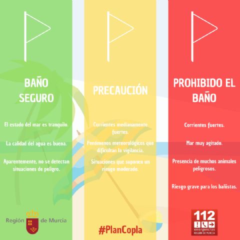 Los puestos de vigilancia de playas del Plan Copla abren hoy domingo 28 de agosto con 13 banderas amarillas - 1, Foto 1