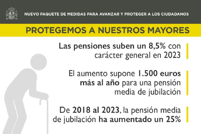Subida de pensiones 2023: ¿cuánto y cuándo suben? - 1, Foto 1