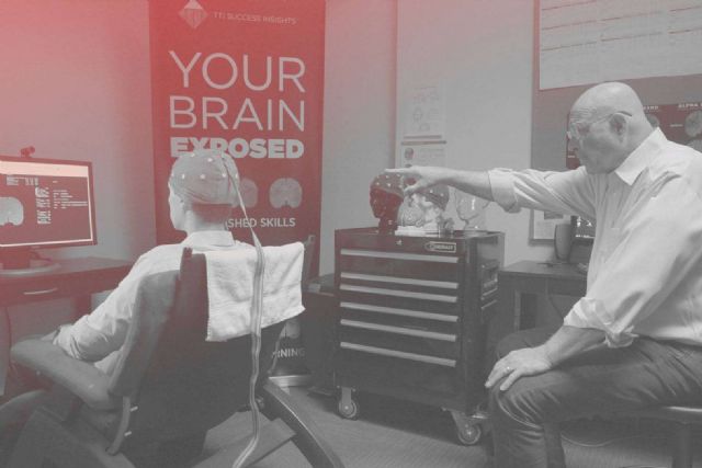 El modelo de las 5 ciencias de TTI Success Insights, Talento 5.0 - 1, Foto 1