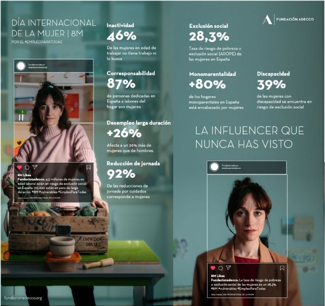 Más de 4,5 millones de mujeres se encuentran en riesgo de pobreza y/o exclusión en España, según Fundación Adecco - 1, Foto 1