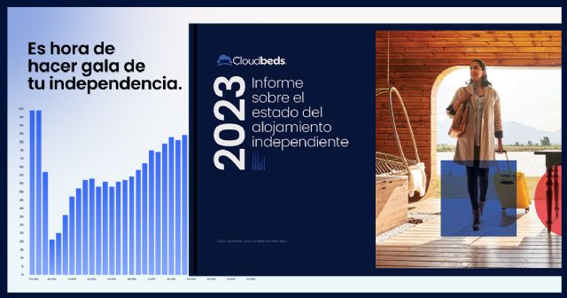 Cloudbeds lanza su primer Informe sobre el estado del alojamiento independiente - 1, Foto 1
