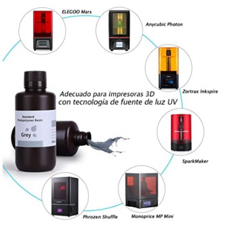 StudyPLAN comercializará Elegoo en España y Portugal - 1, Foto 1