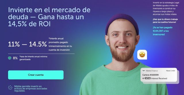 Nibble ITSF presenta las inversiones de deuda de alto rendimiento - 1, Foto 1