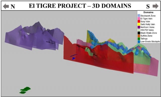 Silver Tiger anuncia una estimación actualizada de recursos minerales del proyecto de plata-oro El Tigre - 1, Foto 1