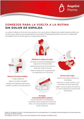 Vuelta a la rutina sin dolor de espalda, de la mano de Angelini Pharma - 1, Foto 1