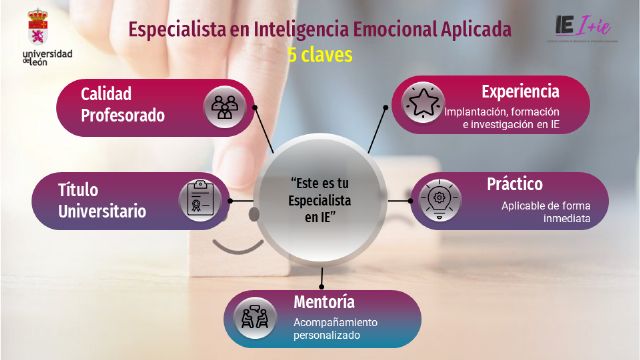 Una formación con futuro: Título universitario en Inteligencia Emocional Aplicada - 1, Foto 1