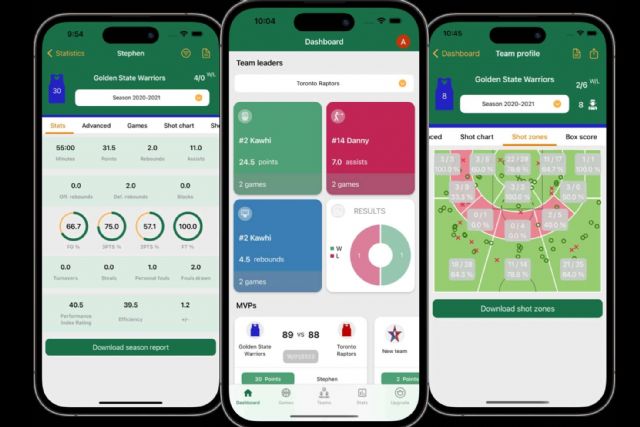 Basketball Stats Assistant, la plataforma encargada de profesionalizar las estadísticas de baloncesto - 1, Foto 1