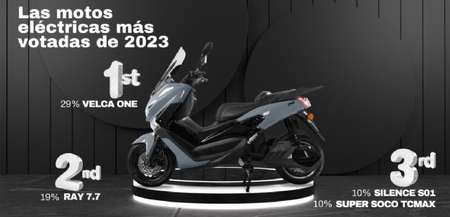 Velca One, elegida moto del año por la principal comunidad española de motos eléctricas - 1, Foto 1