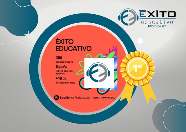 RADIO ÉXITO EDUCATIVO, podcast español número 1 en Spotify en la categoría de educación en España - 1, Foto 1