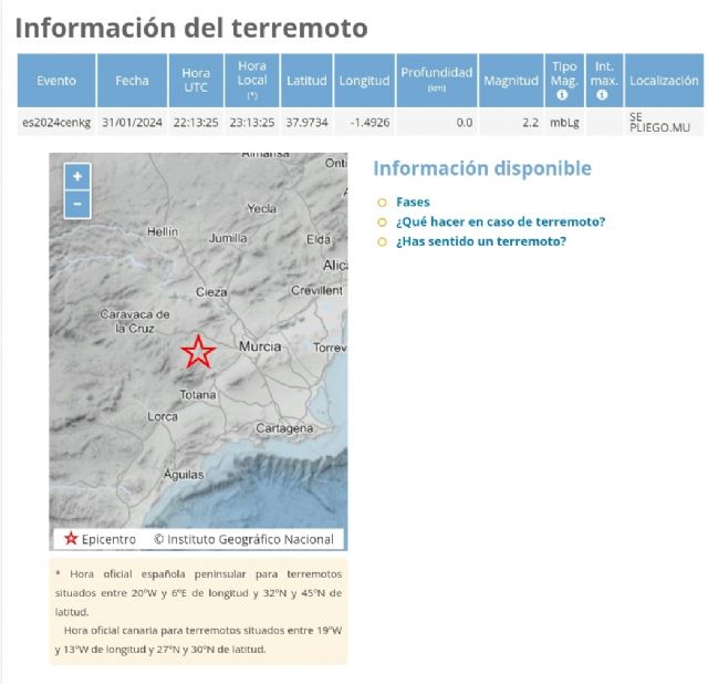 Tres llamadas informan de movimiento sísmico en Totana, Mula y Pliego, Foto 1
