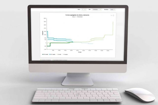 HSAT Energía se encarga de la optimización de los activos energéticos - 1, Foto 1