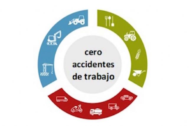 La Inspección de Trabajo española participa en la campaña europea para prevenir accidentes de trabajo - 1, Foto 1