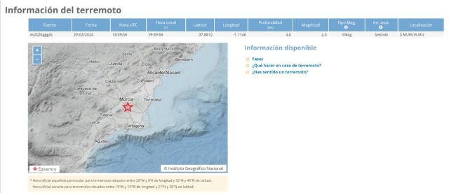Sensación de movimiento sísmico en Murcia - 1, Foto 1