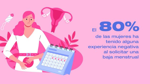 El 80% de las mujeres españolas ha tenido alguna experiencia negativa al solicitar la baja menstrual - 1, Foto 1