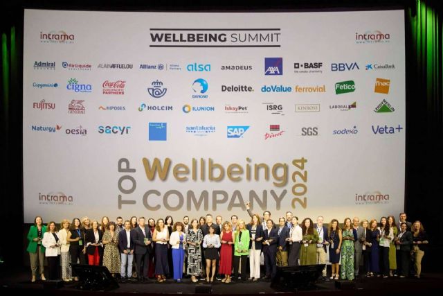 Informe Coporate Wellbeing; Radiografía de la estrategia corporativa de las TOP50 WELLBEING COMPANY - 1, Foto 1