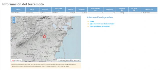 Movimiento sísmico sentido en Murcia - 1, Foto 1