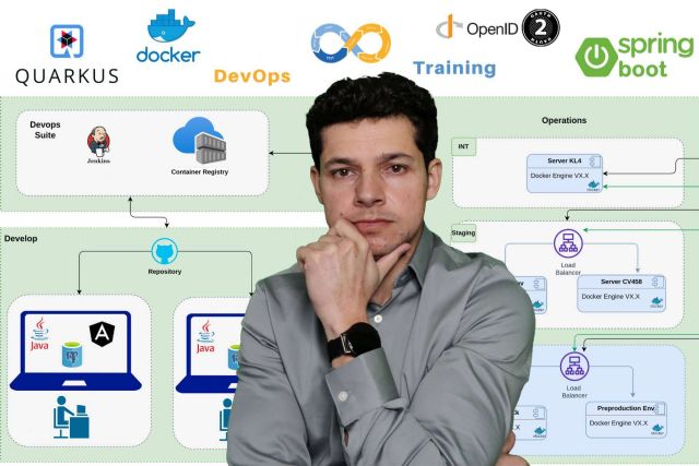 Sotobotero, el ingeniero referente en DevOps y microservicios que sobresale en Udemy - 1, Foto 1
