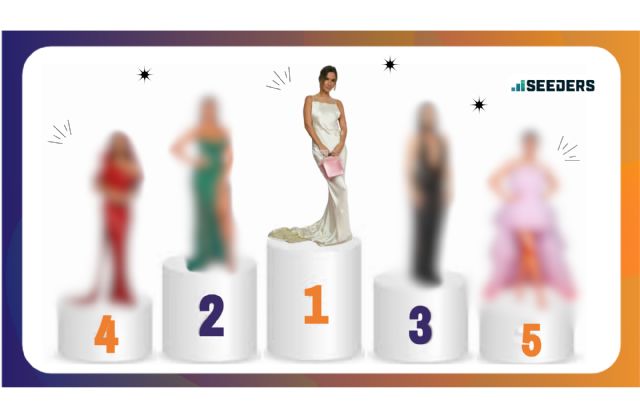 La ´Influencer Española más Auténtica´ según un estudio de Seeders Agency - 1, Foto 1