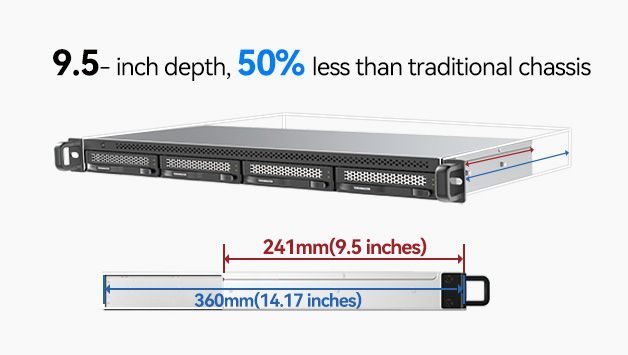 TerraMaster lanza la D4-320U, expansión USB 3.2 de 10Gbps en rack 4 bahías ultracorto para NAS y servidores - 1, Foto 1