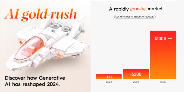 Sopra Steria Next presenta su estudio Generative AI: from Exploration to Impact - 1, Foto 1