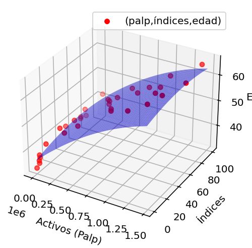 Proyecto HOSS podría revolucionar el Diseño Social - 1, Foto 1