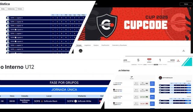CUPCODE, la nueva herramienta a tiempo real que transforma la gestión de torneos deportivos - 1, Foto 1