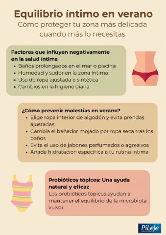 Equilibrio íntimo en verano: cómo proteger tu zona más delicada cuando más lo necesita - 1, Foto 1